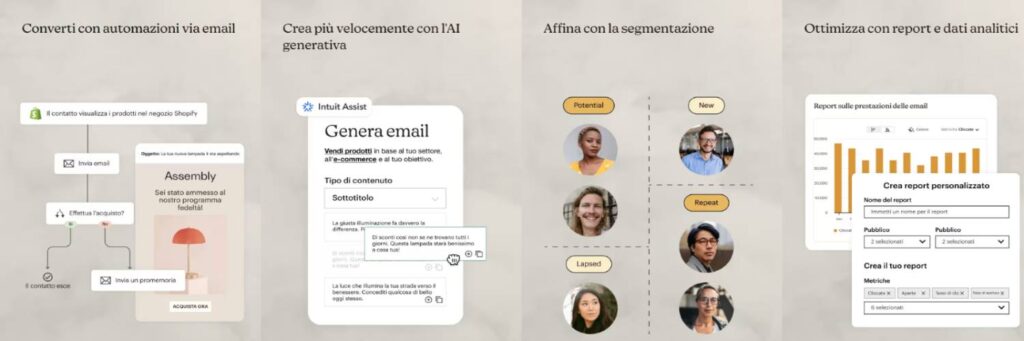 Quattro pannelli illustrativi che descrivono le funzionalità di Mailchimp: automazioni via email, creazione di email con AI generativa, segmentazione del pubblico e ottimizzazione tramite report e dati analitici. Ogni pannello mostra grafici o flussi di lavoro per visualizzare ciascuna funzione in modo chiaro e visivo.